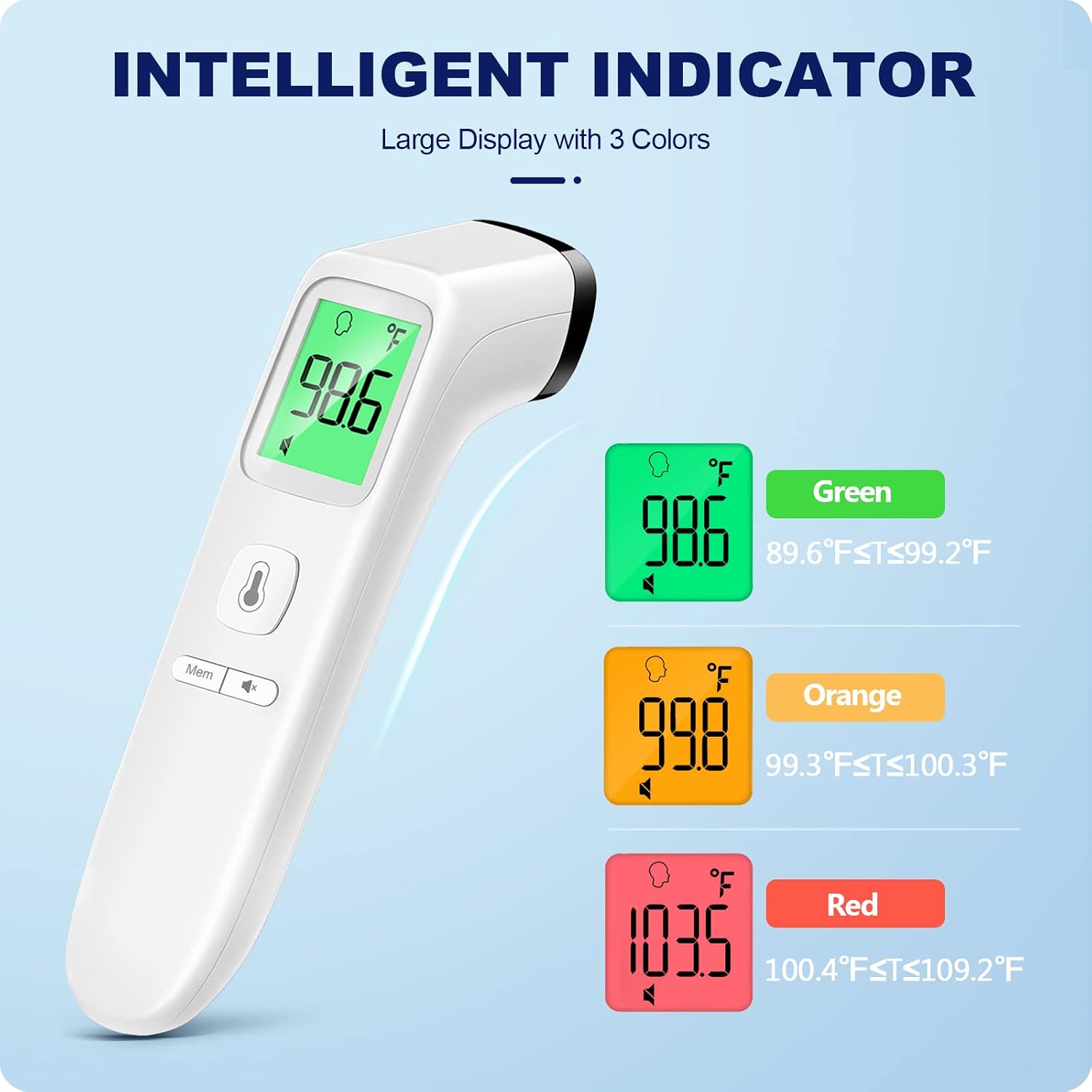 GOODBABY Forehead Thermometer