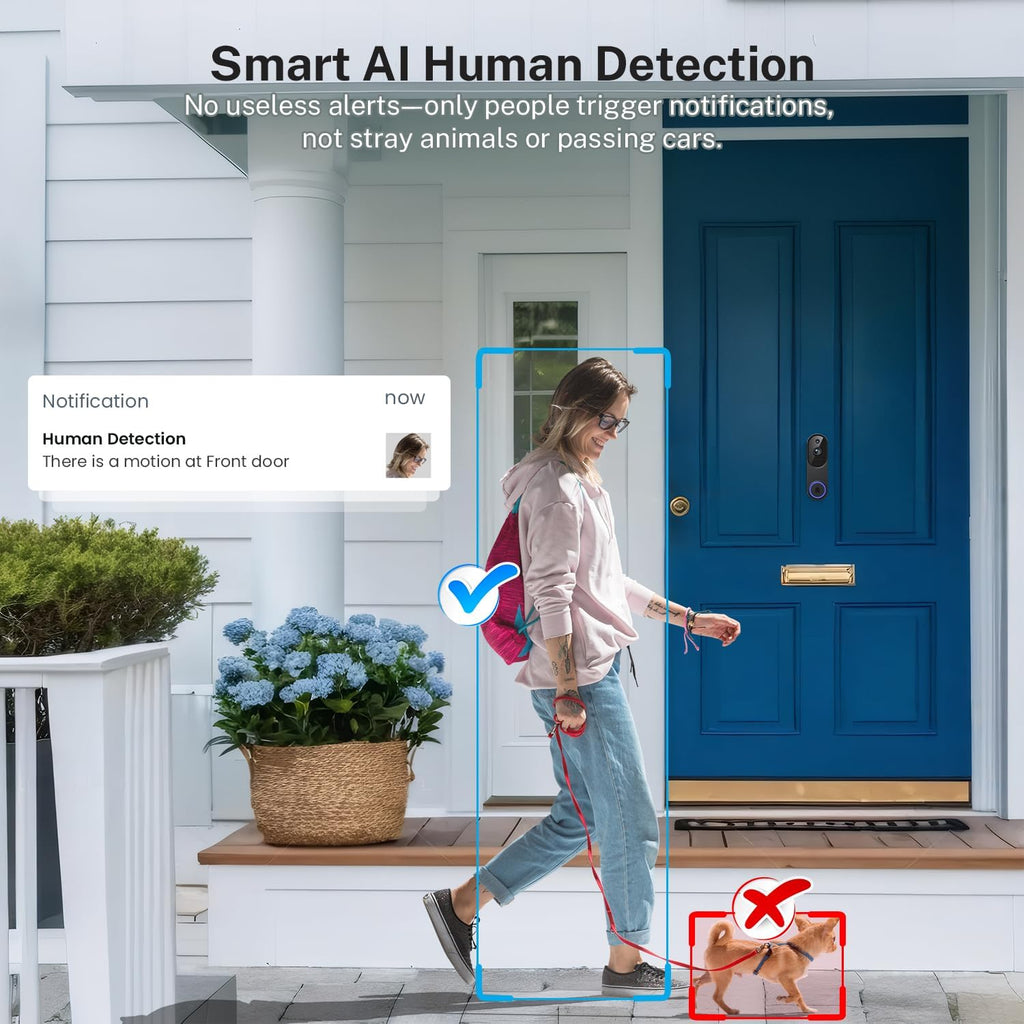ORBITELL™ Smart Video Doorbell