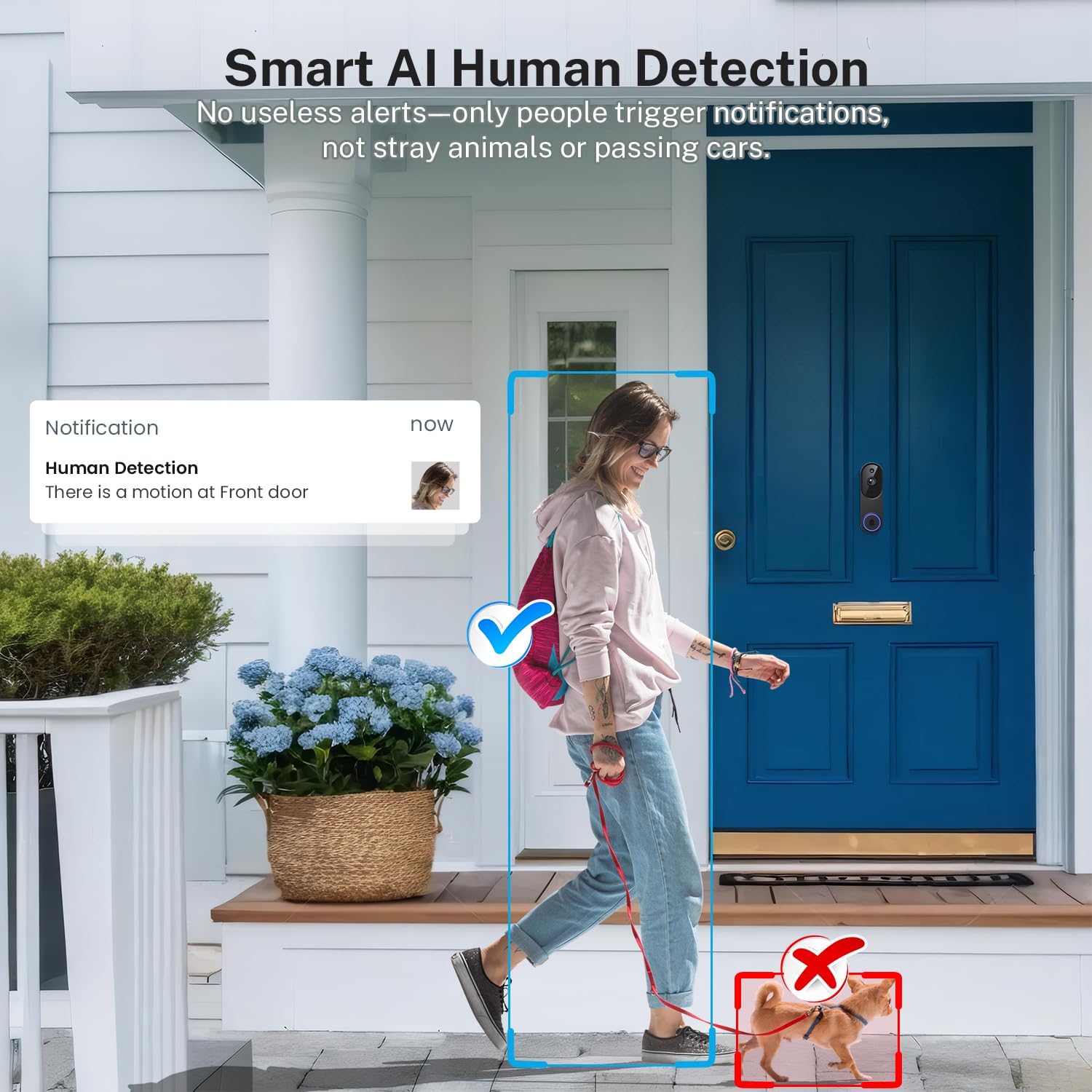 ORBITELL™ Smart Video Doorbell