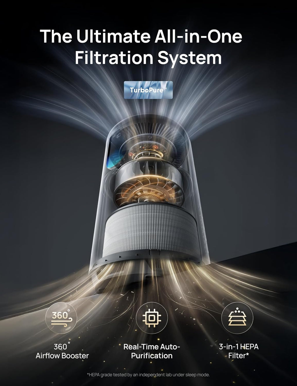 DREO™ 539 Air Purifier