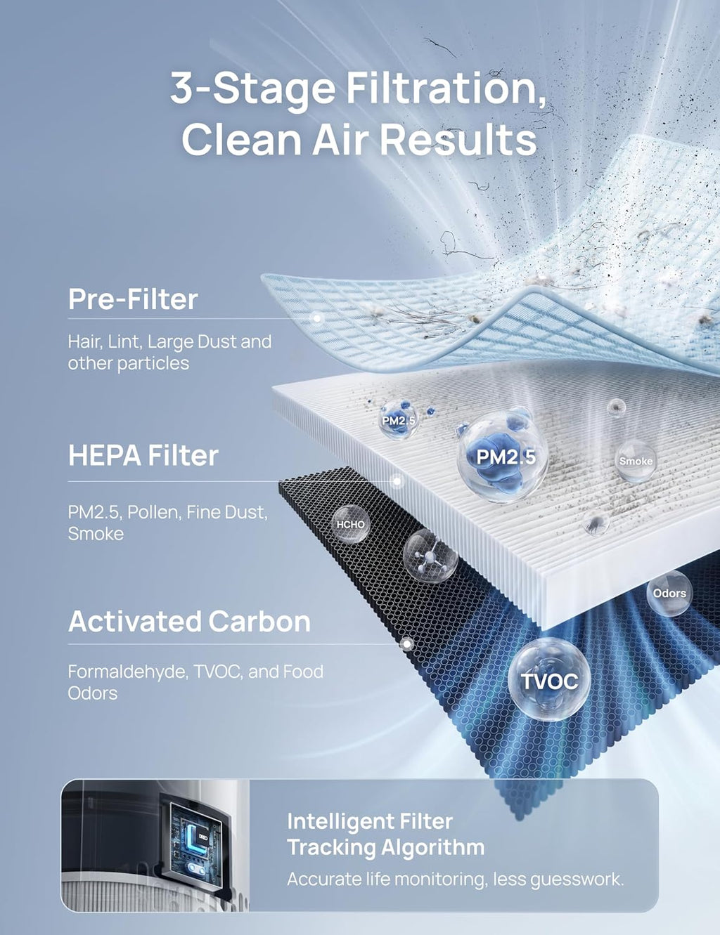 DREO™ 539 Air Purifier